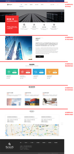 深圳企業(yè)網(wǎng)站建設(shè)指南 從模板建站到響應(yīng)式建站，新萬(wàn)網(wǎng)絡(luò)助您揚(yáng)帆數(shù)字藍(lán)海