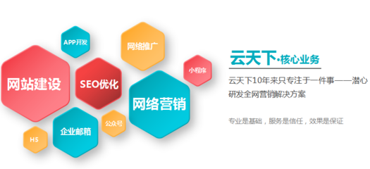 深圳寶安區(qū)網(wǎng)站建設(shè)公司怎么選？企業(yè)建站指南