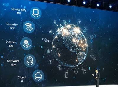 人工智能應用軟件開發 引領科技未來的18項領先成果