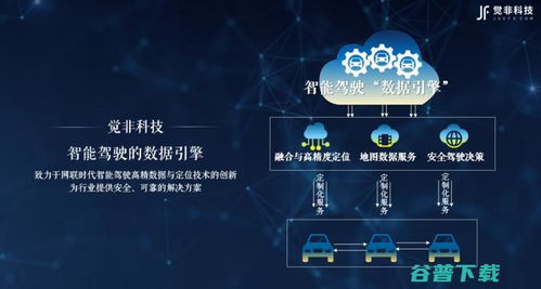覺非科技與藍信科技達成戰略合作，人工智能應用軟件助力中國智慧鐵路建設駛入快車道