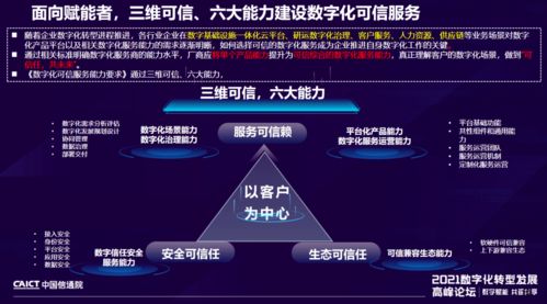 中國信通院發(fā)布《企業(yè)IT數(shù)字化成熟度》與《數(shù)字化可信服務》系列標準，引領數(shù)字技術服務規(guī)范化發(fā)展